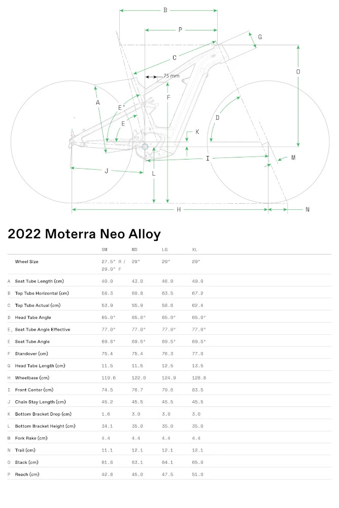 Cannondale Moterra Neo 3 Deep Teal 2 Cannondale Moterra Neo 3 Deep Teal – Bild 2
